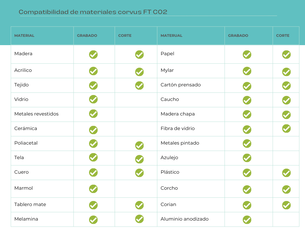 Gráfico Tabla Tabla comparativa Análisis de Empresa Profesional Simple Beige y Naranja.png